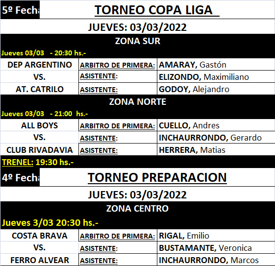 PROGRAMACION Y DESIGNACIONES PARTIDOS ADELANTADOS Liga Pampeana