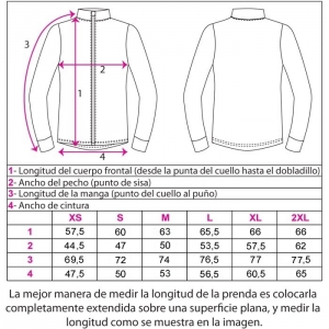 Producto