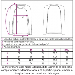 Producto