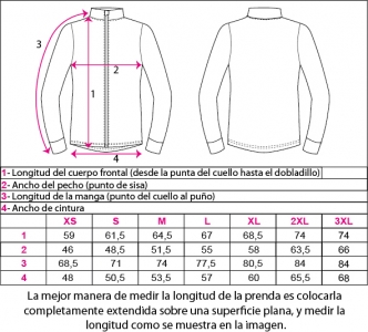 Producto