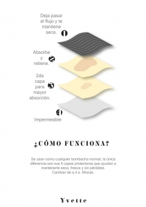 Producto