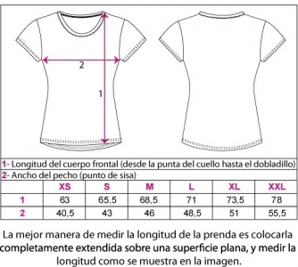 Producto