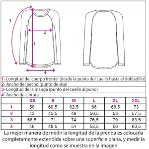 Producto