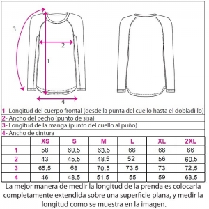Producto